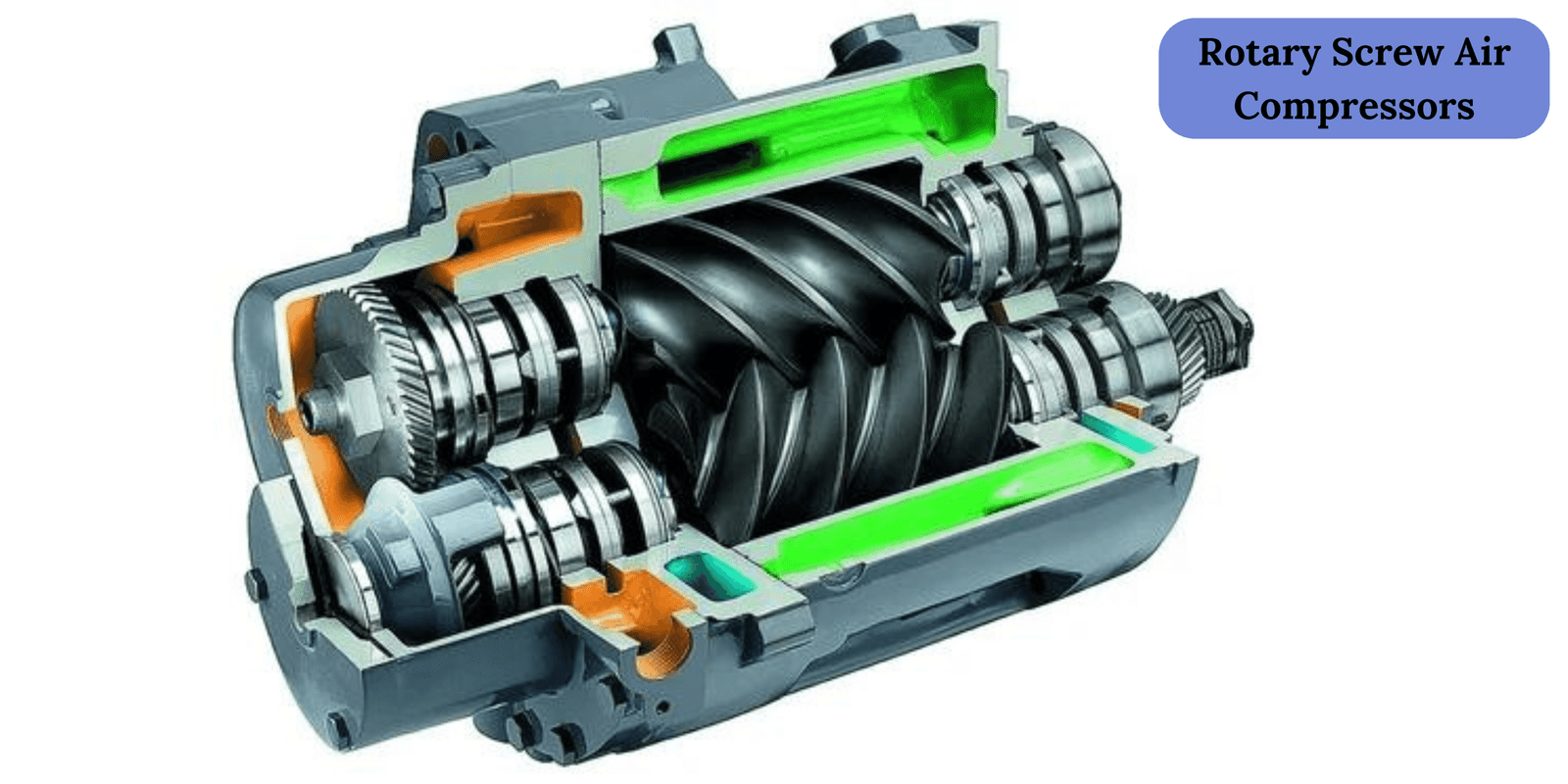 Unravelling the Intricacies of Rotary Screw Air Compressors: A Comprehensive Guide